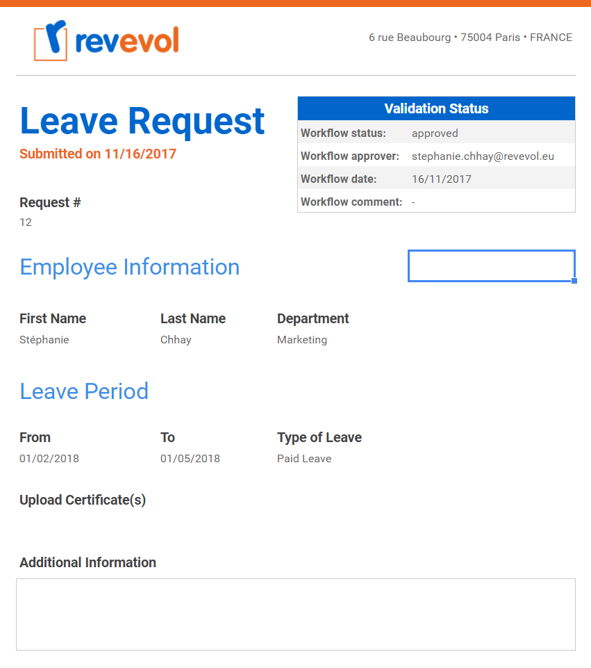 Annual Leave Process Flow Chart